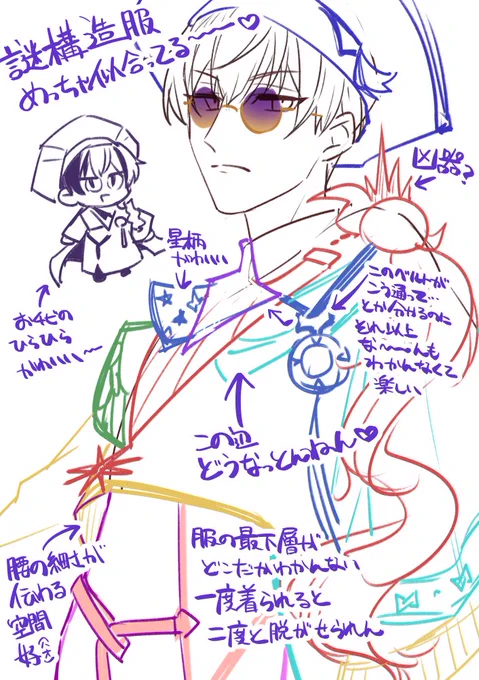 引いたし描き放題!と思ったけど服の構造さ～～っぱりわからなくて頭おかしくなるかと思った♡天才のデザイン♡着こなす先輩も天才♡ 