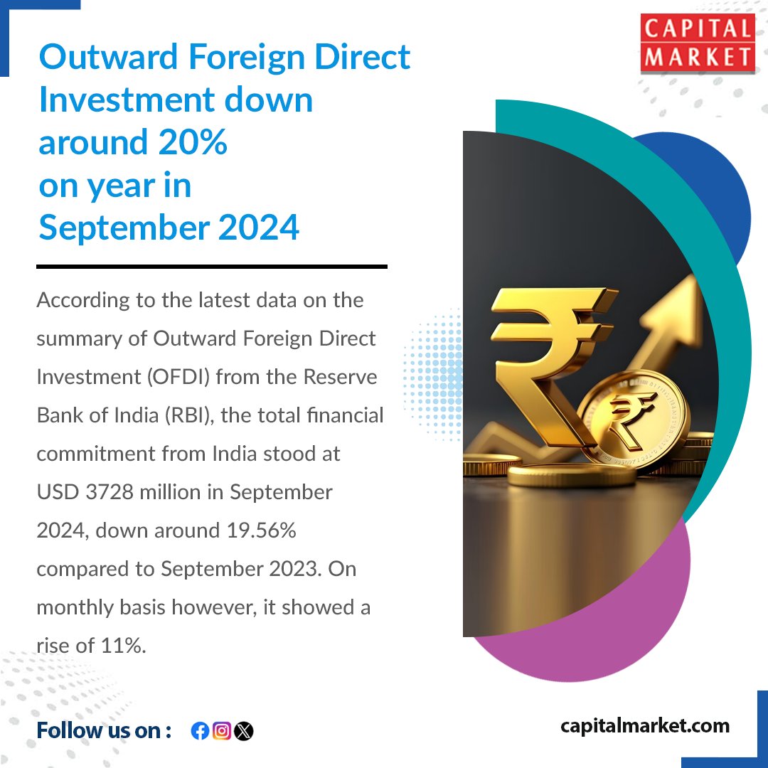 CapitalMarket17's tweet image. Outward Foreign Direct Investment Declines by 20% YoY in September 2024
Like | Share | Follow | Comment For Daily Updates.
capitalmarket.com
#ForeignDirectInvestment #FDIOutflows
