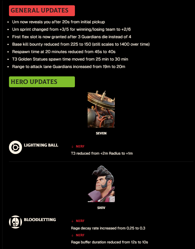 legit deadlock news (@DealockInfo) / Posts / X