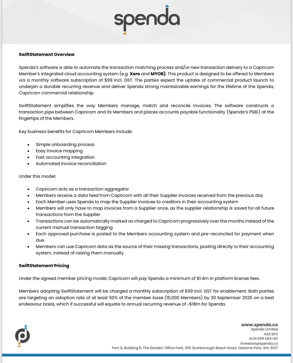 Spendorey pd 🐳 ($SPX) tweet media