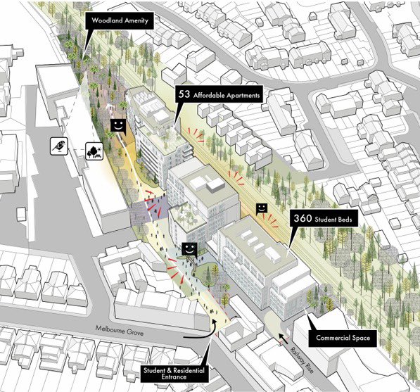 EDSTN Healthy Streets tweet media