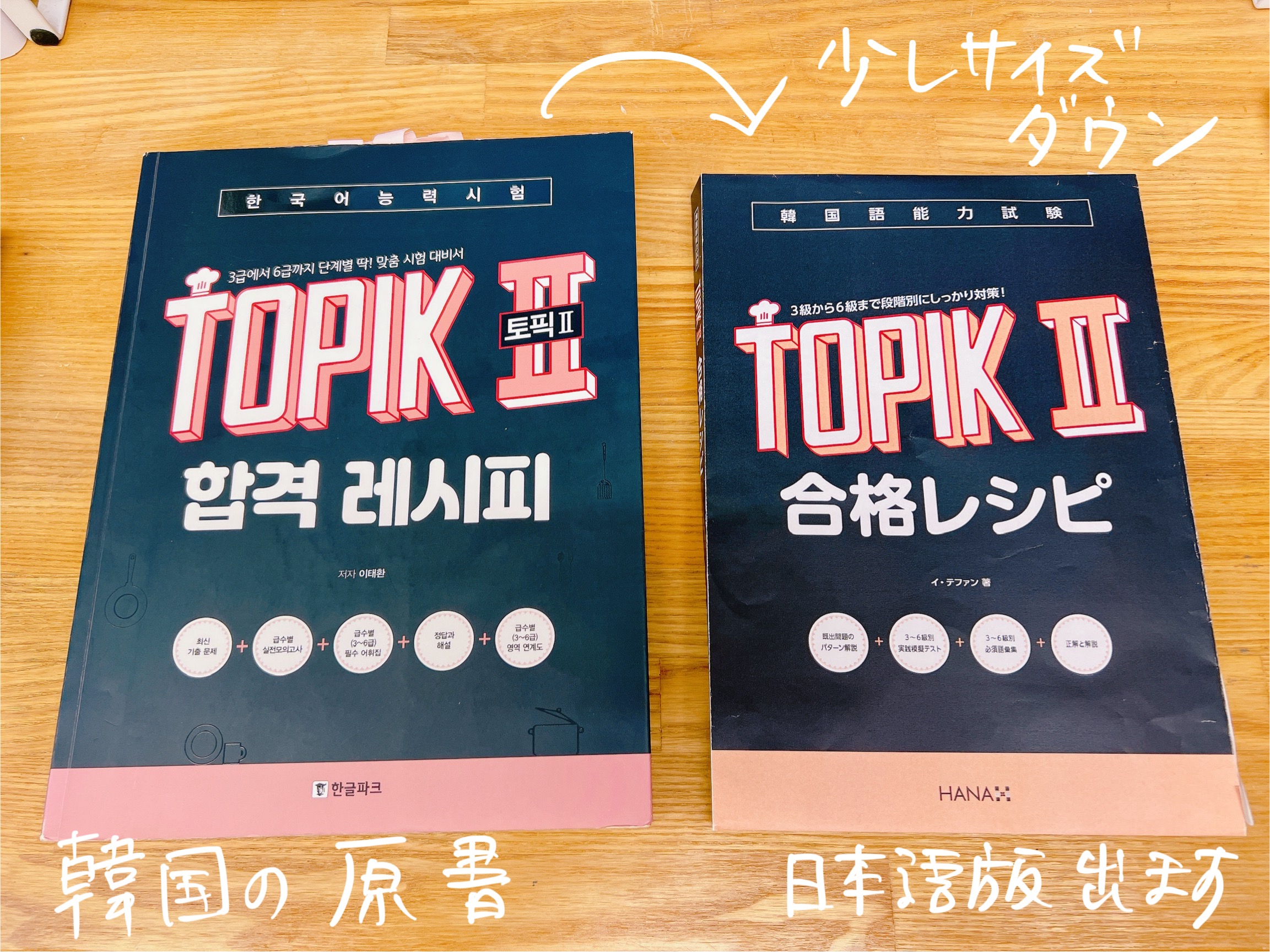 HOT TOPIK 書き取り＆読解 / TOPIK合格レシピ