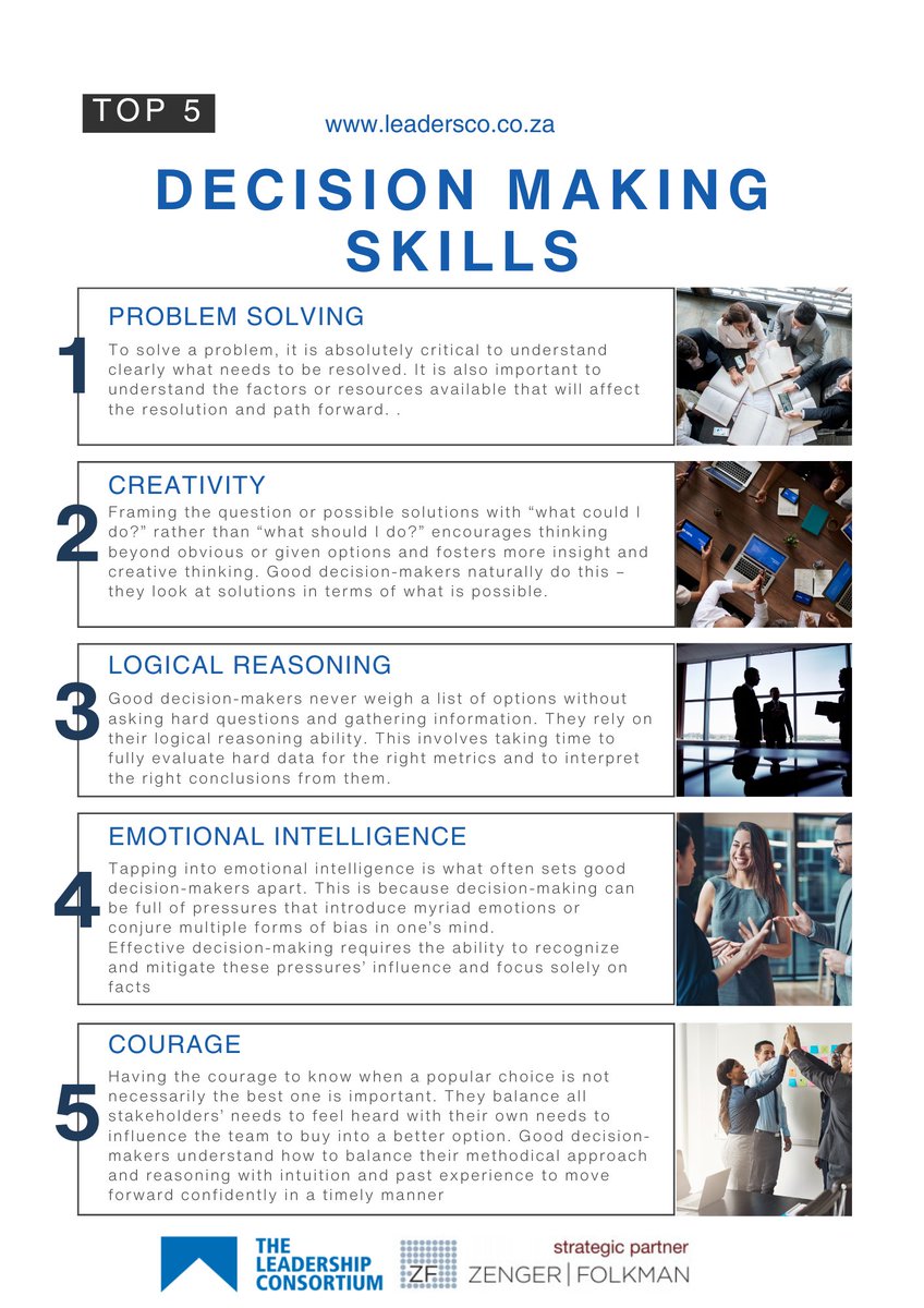 Henkleizen's tweet photo. The Power of Strong Decision-Making Skills
Leaders with strong decision-making skills excel in assessing risks and rewards. This strategic approach not only drives growth but also builds trust and confidence within the organization
#DecisionMaking #LeadershipConsulting #Coaching https://t.co/JRkdkjO2wp