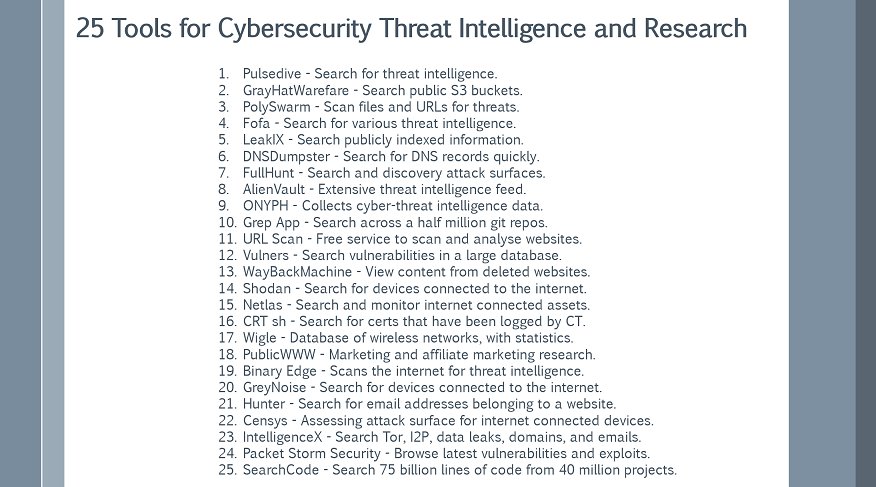 vakulov_alex's tweet image. Stay safe from cyber threats with these powerful threat intelligence search tools! 🛡️🔍 Find the best fit for you from #Pulsedive to #SearchCode. #cybersecurity #threatintelligence #searchtools #cybersecurity
#threatintelligence #searchtools #infosec #cybercrime #datasecurity