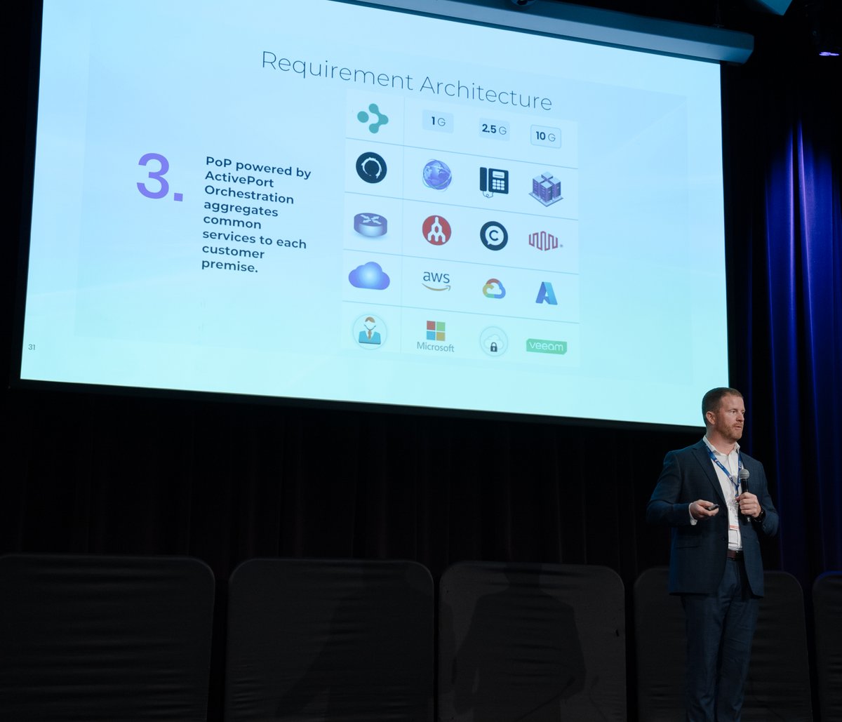 ActivePortGroup's tweet photo. This week at the Commsday Wholesale Congress, we announced our partnership with FibreconX to offer MSPs an innovative suite of fibre products via our Global Edge SaaS platform. Pictured: @FibreconX General Manager of Alliances & Partnerships, Kyle Bunting.
#SaaSNews #Commsday https://t.co/unFwFH41zX
