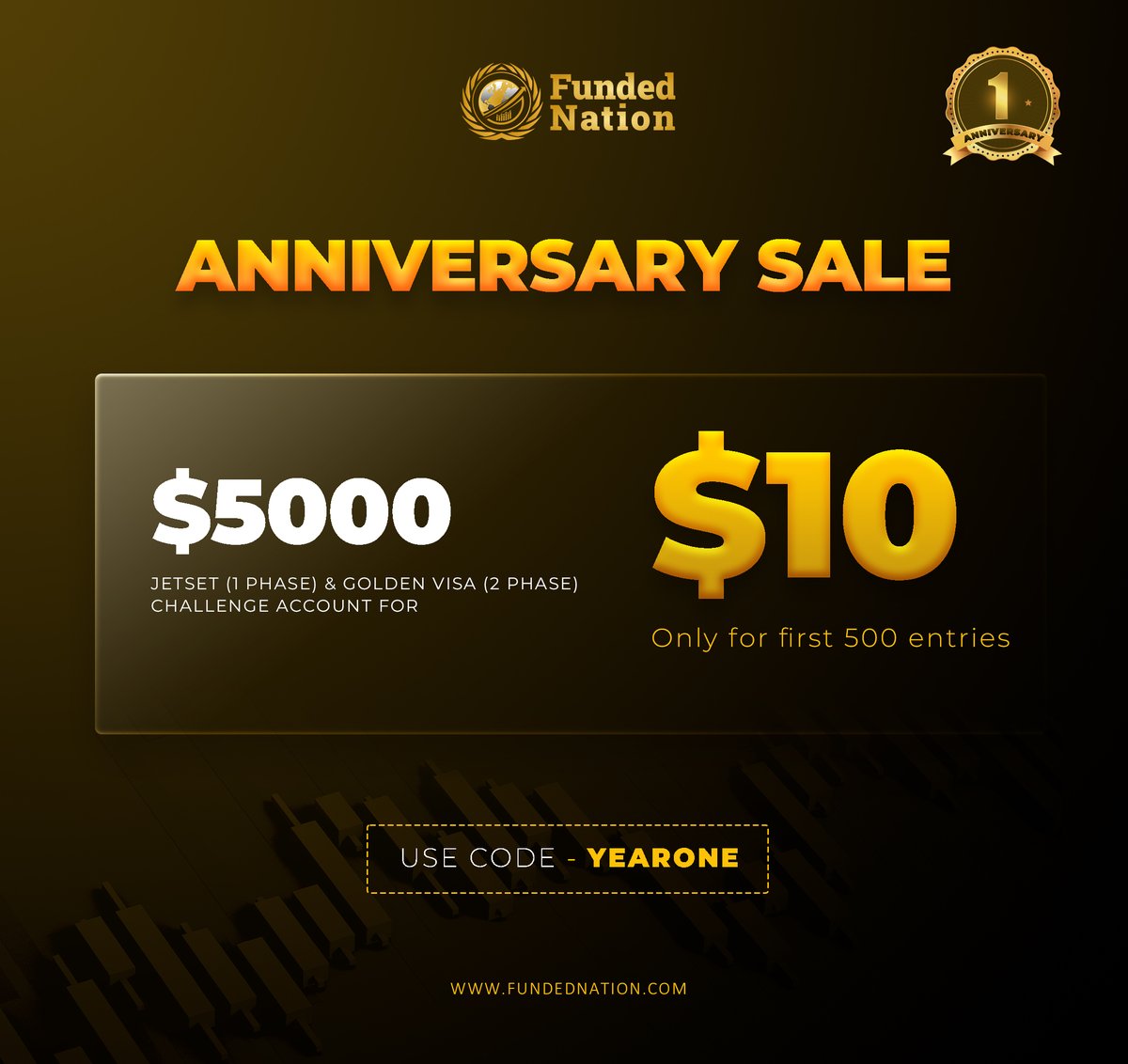 Anniversary Sale
🎯$5000 - Challenge Account for just $10🎯
On Jetset - 1 Phase and Golden Visa - 2 Phase Accounts

Use Code - YEARONE