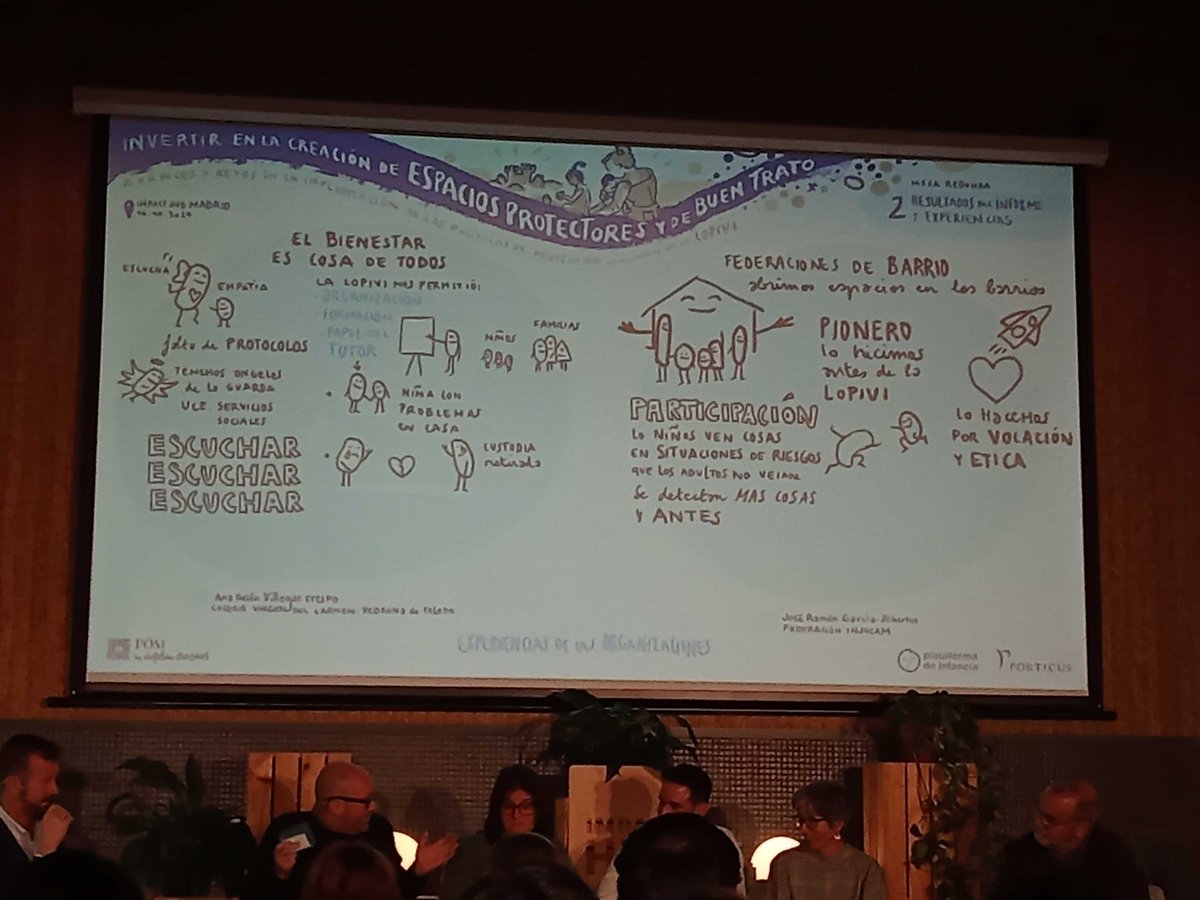 José Ramón García-Albertos, compañero de <a href="/Fed_Injucam/">Federación INJUCAM</a> , recordando que el juego y la participación de los niños, niñas y adolescentes son imprescindibles para conseguir espacios protectores y de buen trato