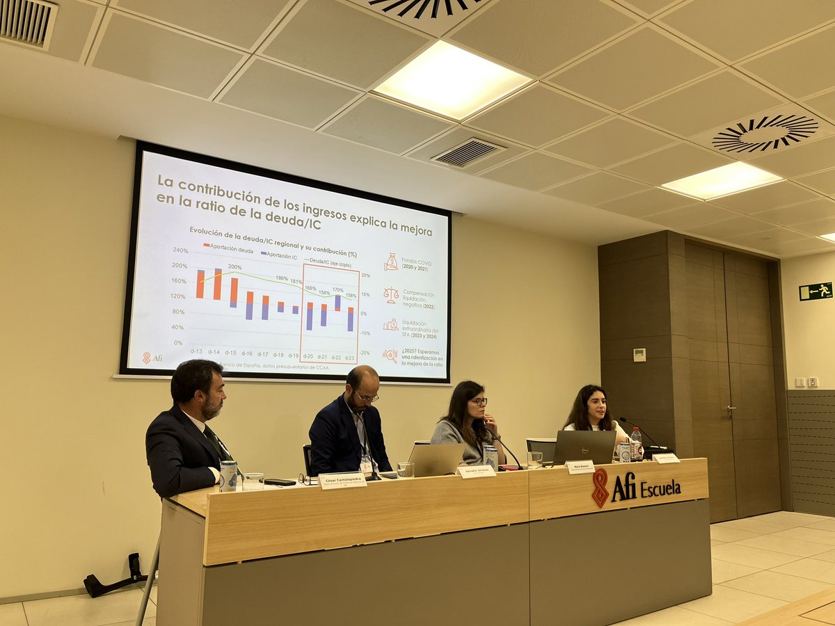 Hoy tenemos nuestras Jornadas. Muy feliz de compartir con CCAA y EELL reflexiones sobre lo que nos preocupa y ocupa a todos: deuda, déficit, ingresos, fondos europeos y reglas fiscales. 
<a href="/Afi_es/">Afi</a> <a href="/Afi_Research/">Afi Research</a>