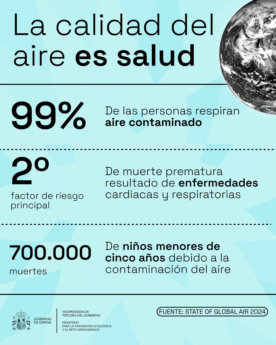Transición Ecológica y Reto Demográfico tweet media