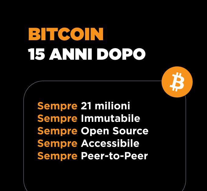 BinanceItalian's tweet photo. Semplicemente #Bitcoin https://t.co/ZOYolZrnLQ