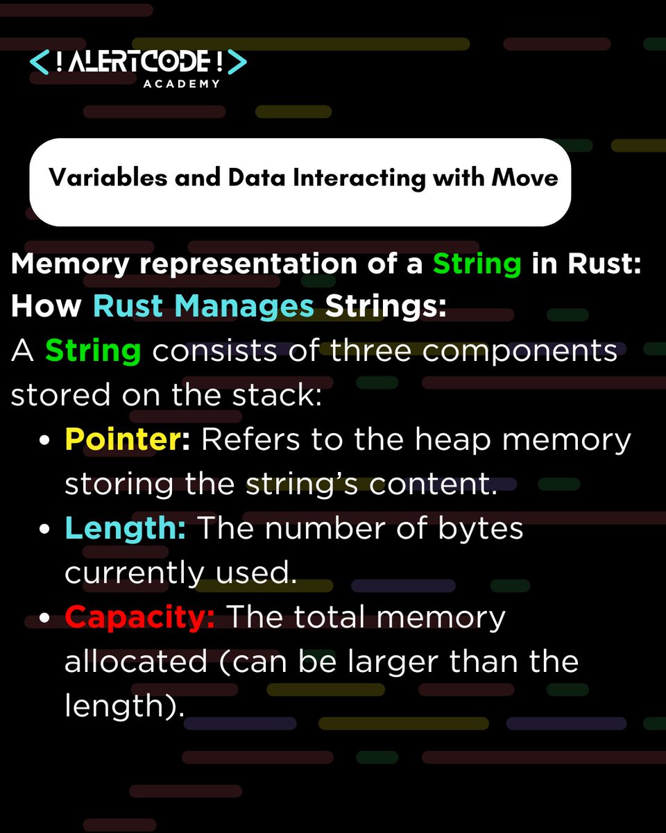 NidhiBhagat0112's tweet image. Exploring Ownership in Rust: Part 2
Let’s dive into Rust’s most fascinating concepts: ownership and memory management! Here’s a breakdown of what we’ve learned:
@Alertcode_ @BatukSharma_
#MemoryManagement #LearningRust #solanadevelopment