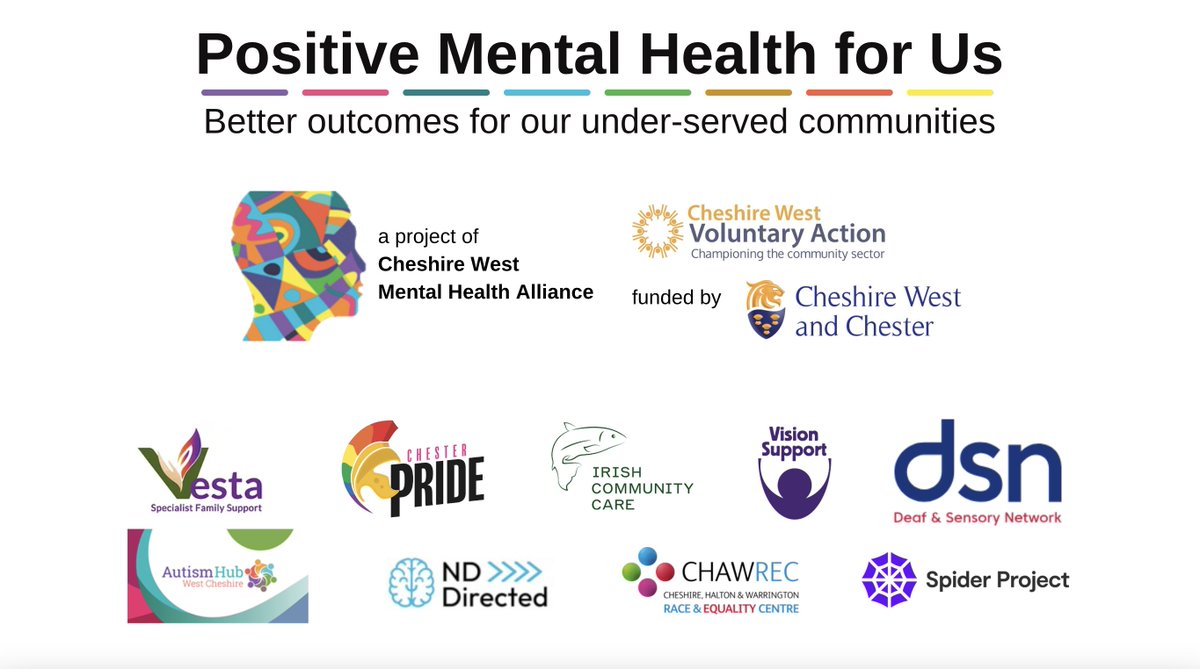 cwvolaction's tweet photo. 🧠 #WeAreCWVA and nine other community sector organisations are launching Positive Mental Health for Us, a project aiming to share the experiences of under-served communities and improve access to mental health support.
More ➡️ https://t.co/zuxVrEoqAc
#NeverMoreNeeded https://t.co/i1tEjaqvnw