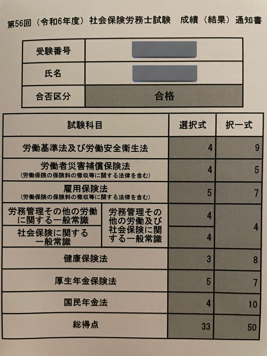 beans8141's tweet photo. 成績通知書届きました！択一式が自己採点より3点高かった。謎。 https://t.co/TstgXTztLw