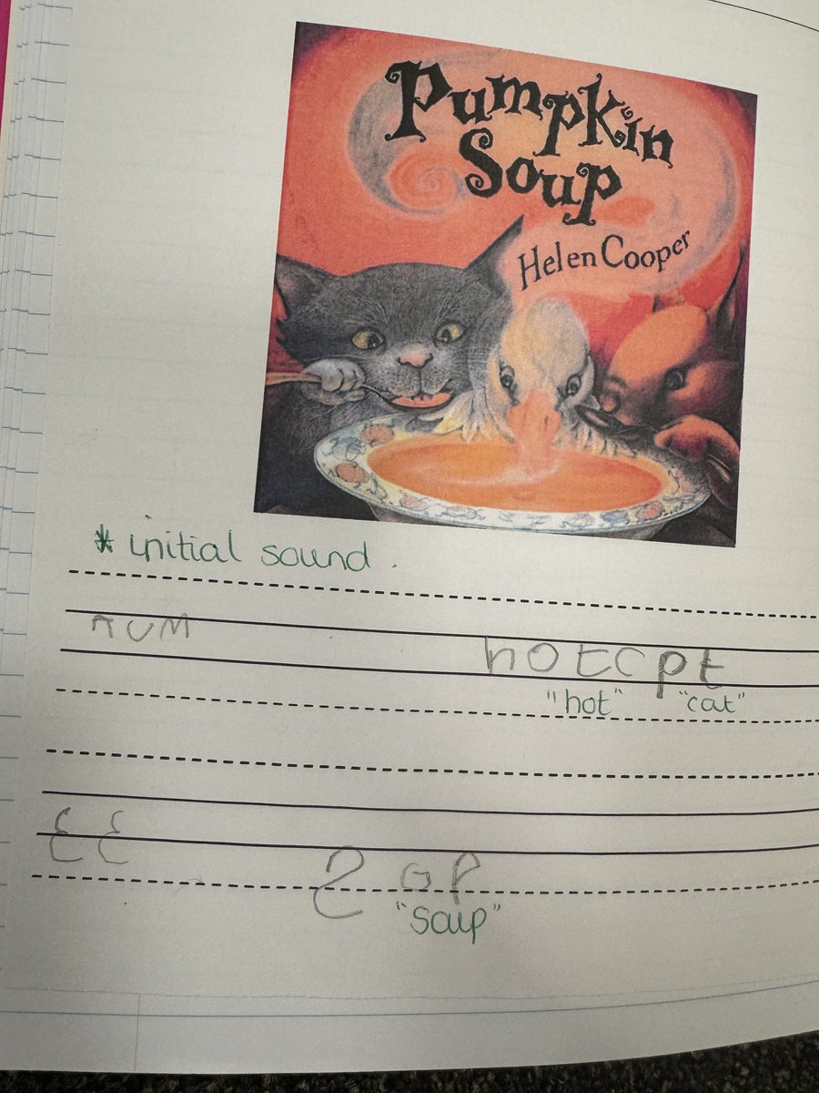 carltonj_i's tweet photo. Early writing in Saplings this morning with some letter formation and initial sounds #eyfs #initialsounds #pumpkinsoup #markmaking #writing #letterformation #earlywriting https://t.co/yOuISsbE2z