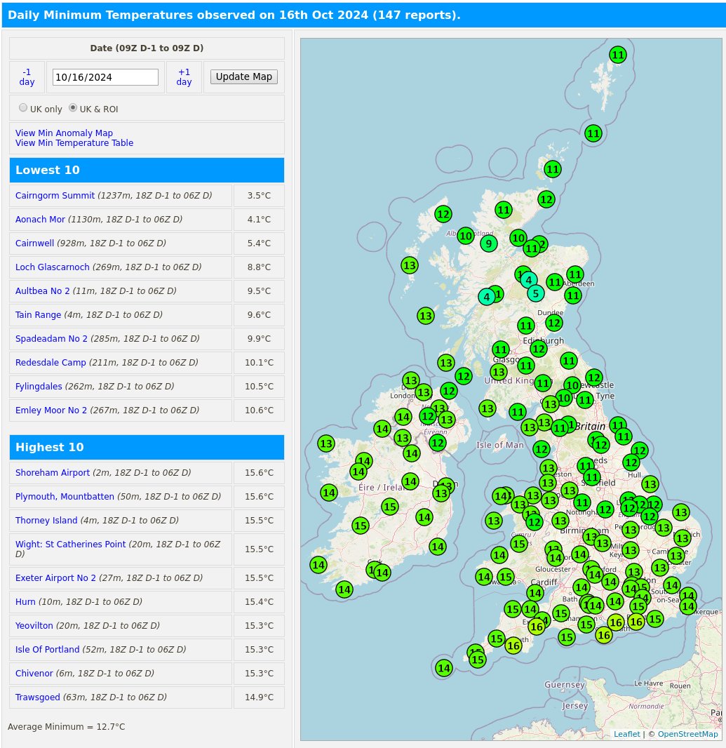 RoostWeather's tweet image. 16th October minimum temperatures and anomalies (compared to '91-'20 average) from the 03xxx SYNOP sites.

#Strathallan Airfield was the coldest low-level (&amp;lt;=250m) location with a min #temperature of 3.1C.

roostweather.com/ukobs/mintemp_…