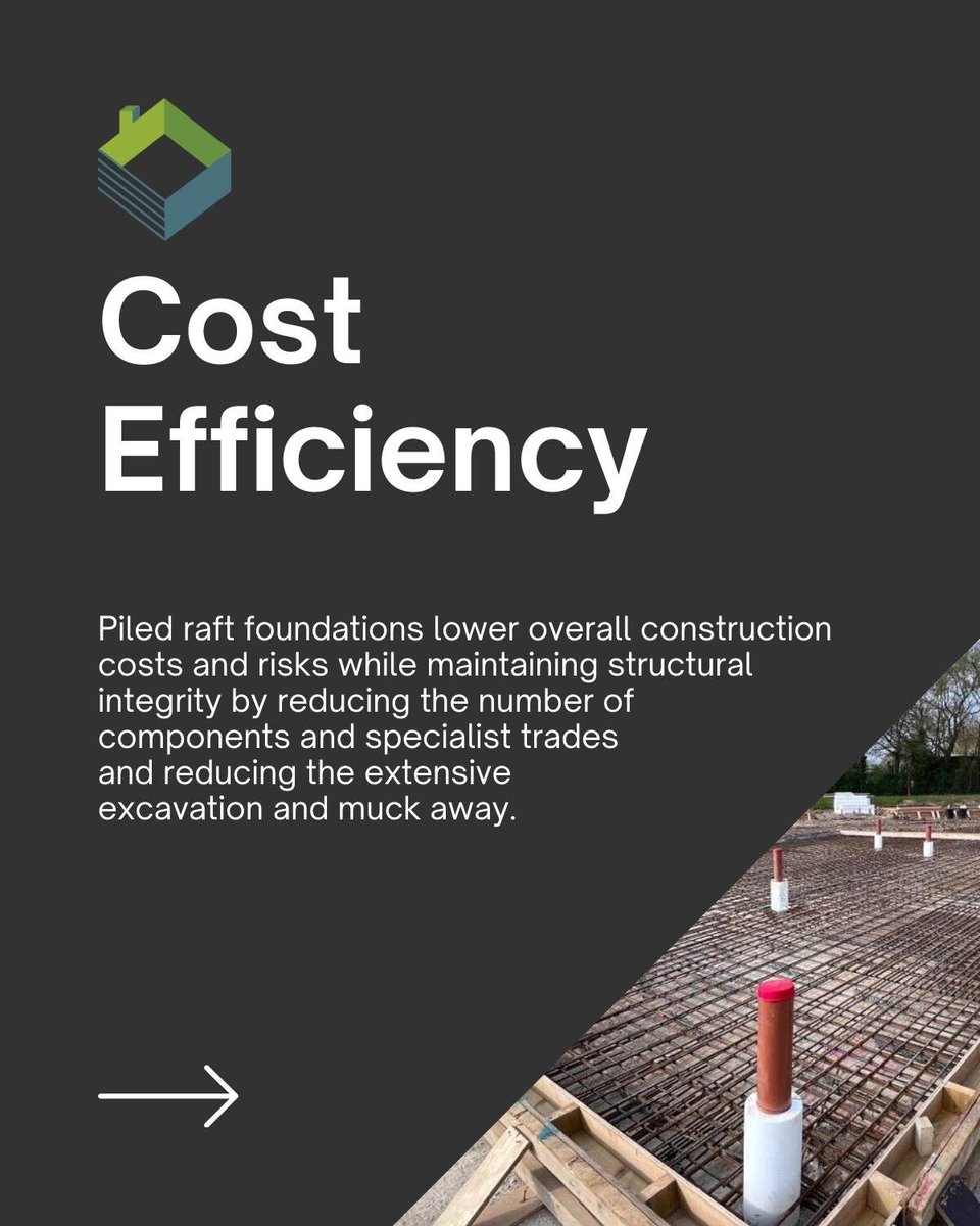 Speedeck's tweet image. Looking for a smarter, more cost-effective way to tackle foundation challenges? Piled raft foundations are the answer!  We’ve put together the top three advantages of Piled Raft Foundations,
#ConstructionInnovation #SustainableBuilding #FoundationSolutions #PiledRaftFoundations