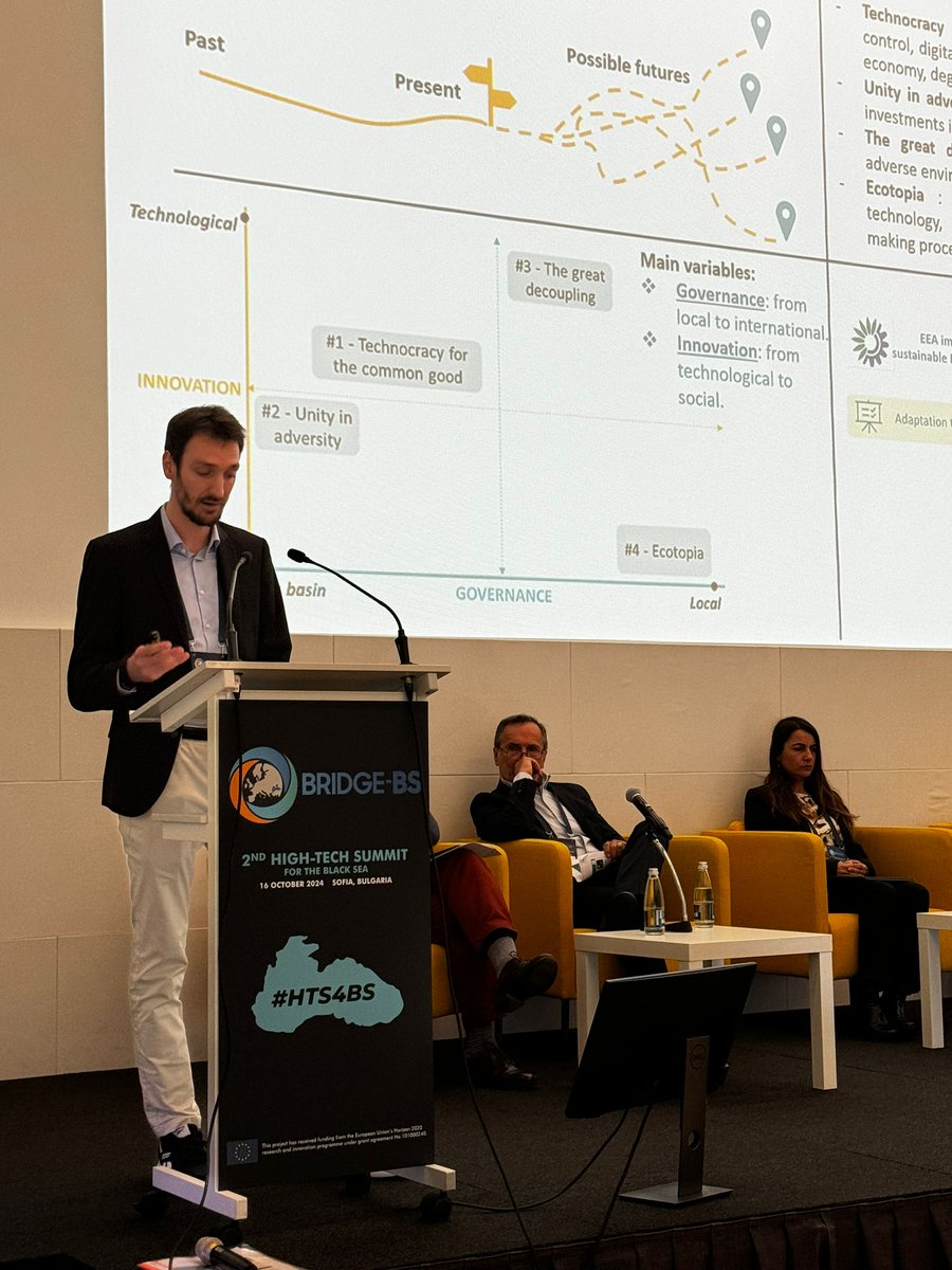 SML - Strategies Marines tweet media