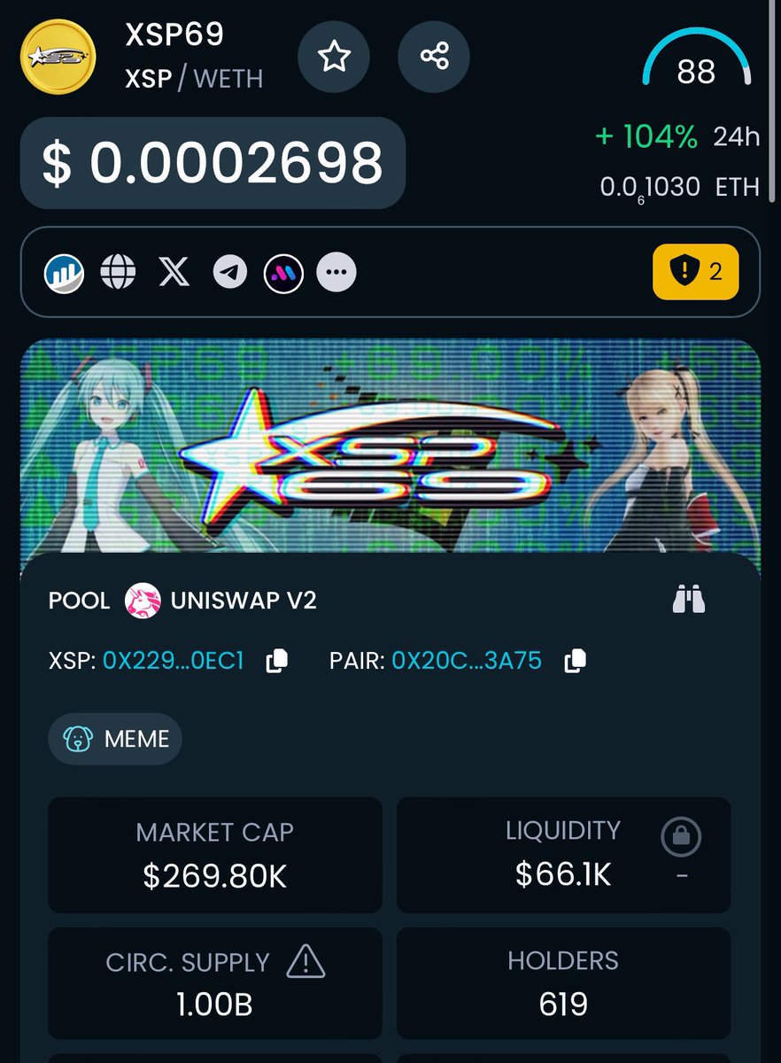 $XSP has been listed in #MEME category on <a href="/DEXToolsApp/">DEXTools</a> 

~ We have gained 130 holders since the CTO has started! 🫶 we believe! 

💹🧲💹🧲💹🧲💹🧲💹🧲

#FlipTheStockMarket #SPX6900 #XSP69 #MEMES #BullRun 

dextools.io/app/en/token/x…