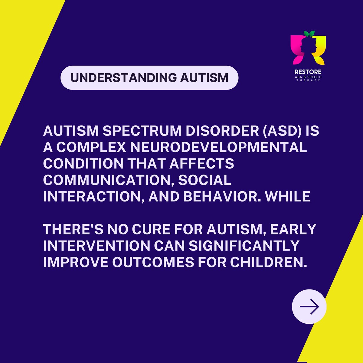 Restoreaba's tweet image. If you suspect your child may have autism, it's important to seek an evaluation from a qualified professional. Early intervention can make a difference in their lives.
#AutismAwareness #EarlyIntervention #AutismSpectrumDisorder #ABATherapy #SpecialNeeds #Parenting #Support