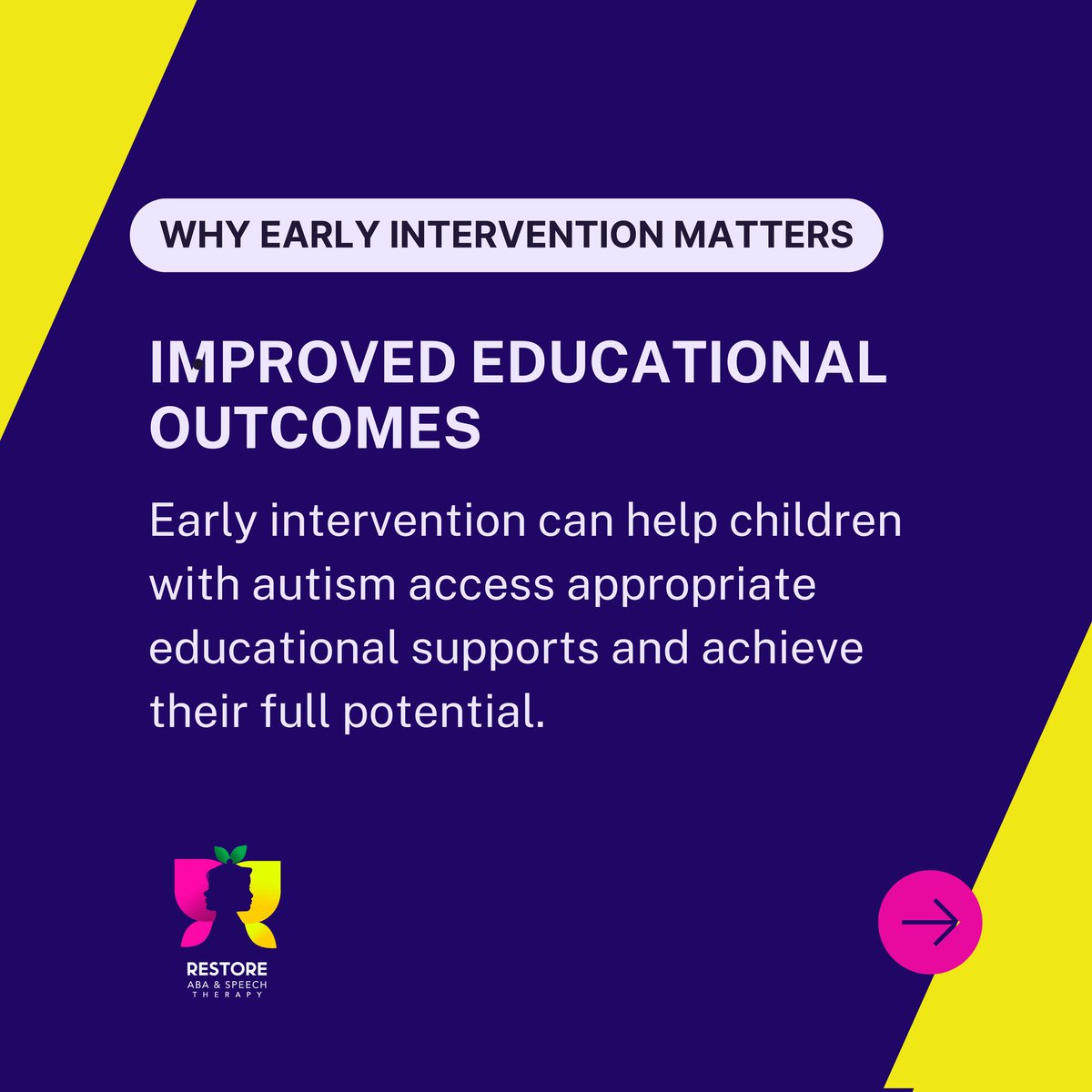 Restoreaba's tweet image. If you suspect your child may have autism, it's important to seek an evaluation from a qualified professional. Early intervention can make a difference in their lives.
#AutismAwareness #EarlyIntervention #AutismSpectrumDisorder #ABATherapy #SpecialNeeds #Parenting #Support