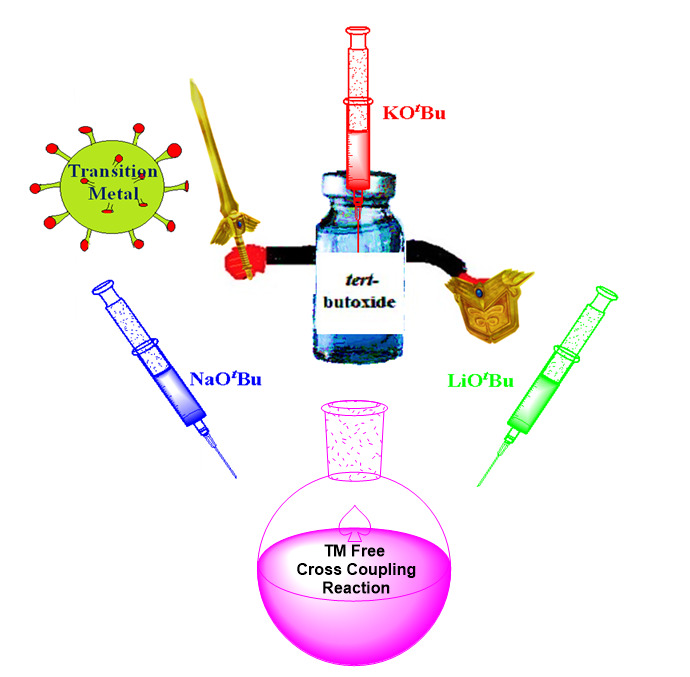 smnmajee's tweet photo. Happy to share our recent review article "Unveiling the Significance of Tert-butoxides in Transition Metal-Free Cross Coupling Reactions," published in Topics in Current Chemistry, Springer. https://t.co/3dcmZyMj7a
@AICCRS @AmityUniNoida @AIB @SERB https://t.co/nokSdj8koR