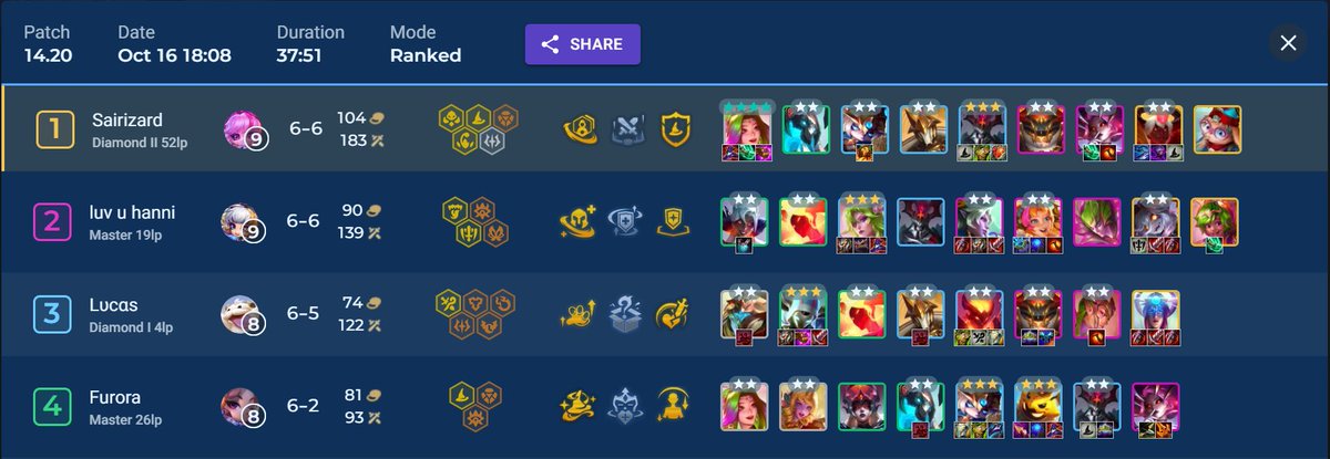sairizard's tweet photo. nice 4 star seraphine game https://t.co/TBr7XBzkUW