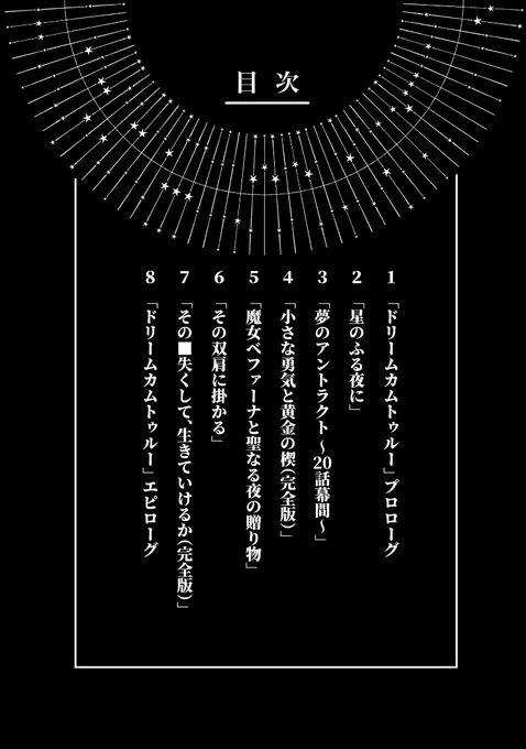 作品ラインナップはこんな感じです。
合間合間に関連イラストなど挟んでますが、「その双肩に掛かる」と「魔女ベファーナと聖なる夜の贈り物」以外は基本Web(支部)で読めます。 