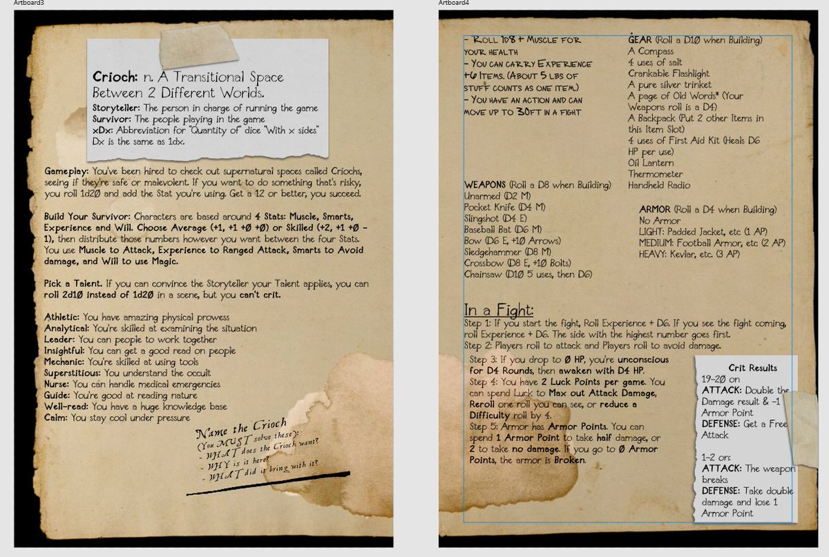 Slipstitchr's tweet photo. @IcarusGamesUK For this #wipwednesday... I may have taken a tangent from my bigger project 😬🤣 I felt inspired by Mork Borg and playthroughs of the Backrooms I had on in the background, so I knocked out 7 pages of a "What if dungeon crawl was a Liminal Space created by using words of power?" https://t.co/989BBhOm99