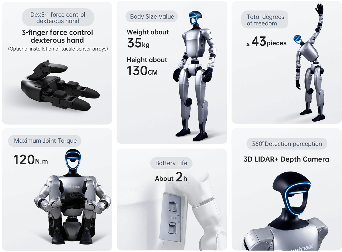 Active Robots (@activerobots) / Posts / X
