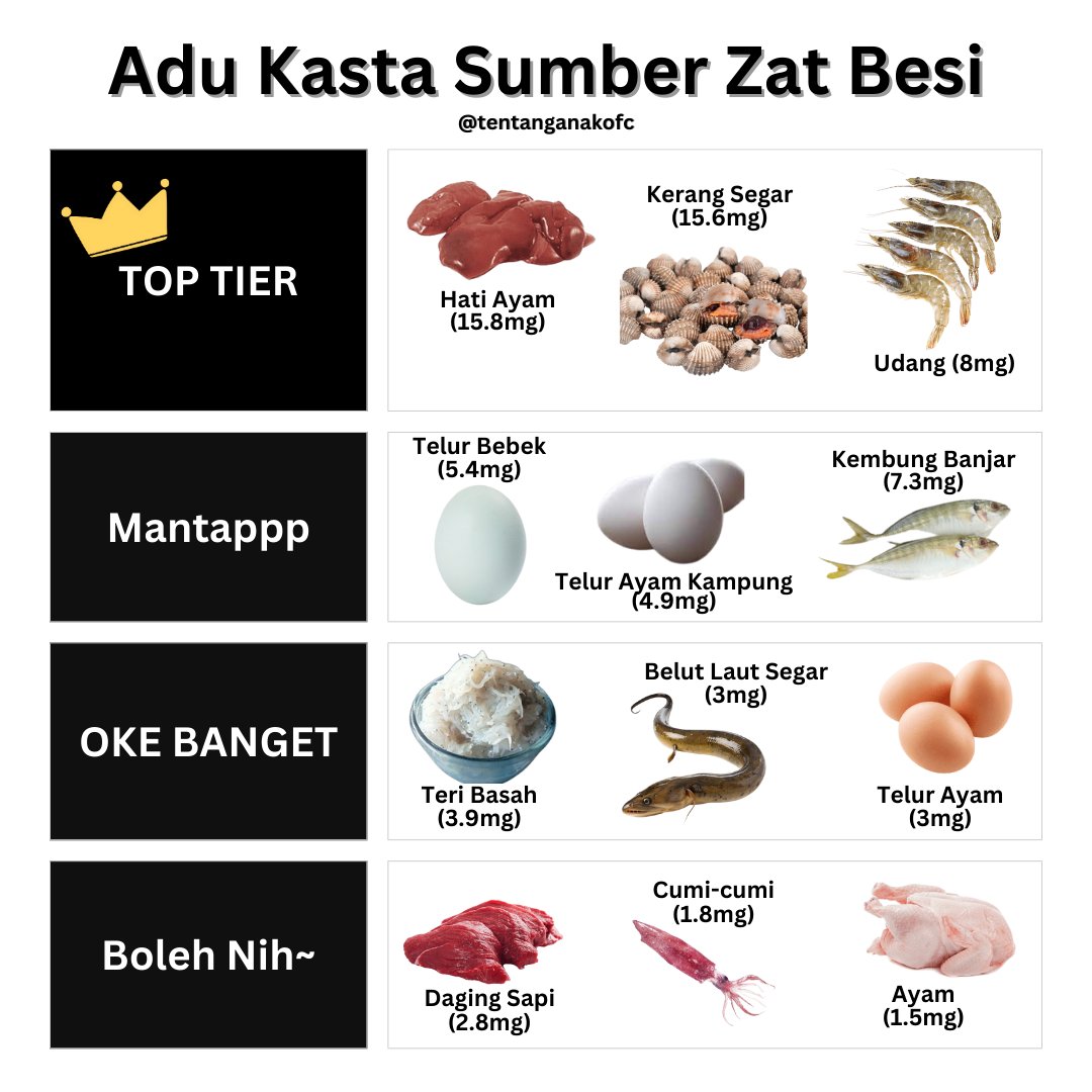 tentanganakofc tweet picture