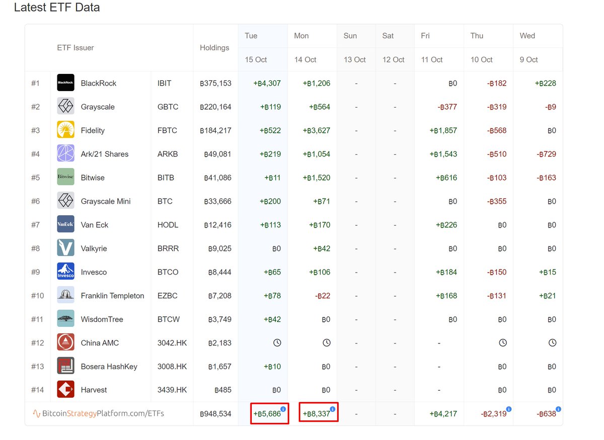 Underground Trading tweet media