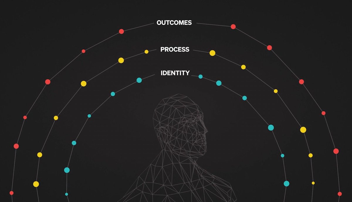 Ivan Bullish tweet media