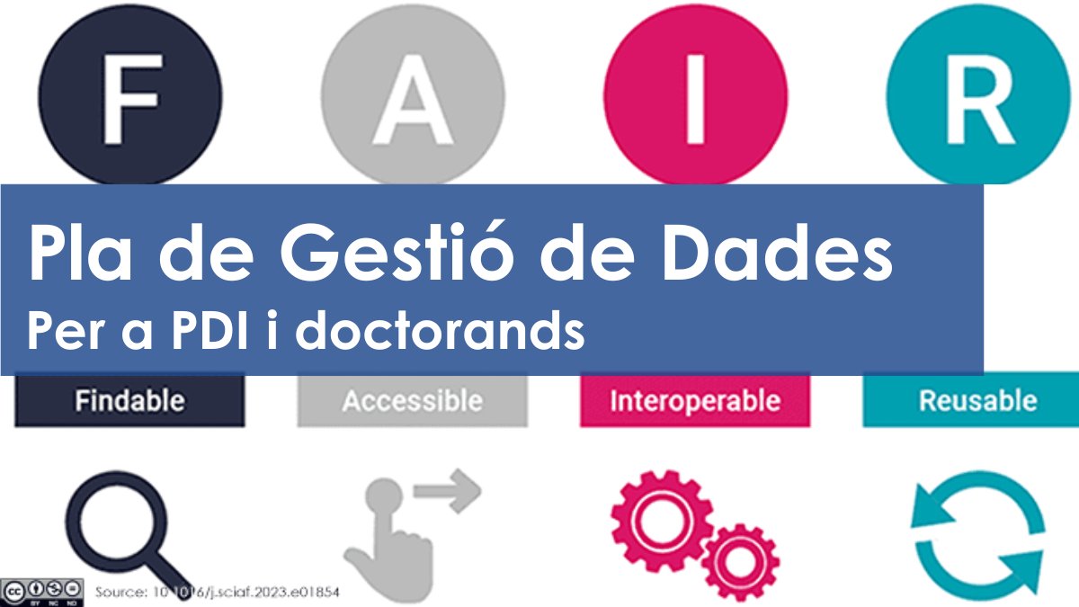 Biblioteques UPC tweet media