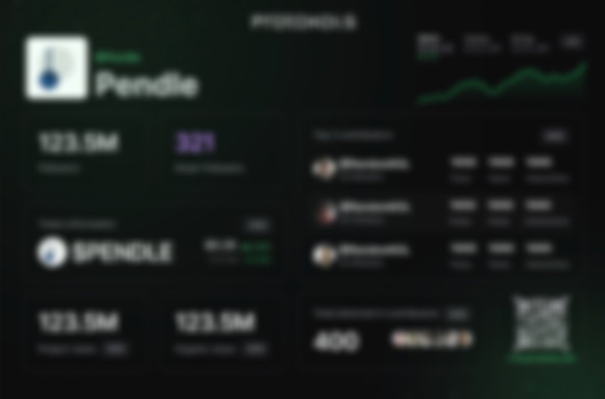 Great news! A new feature on $KOL Telegram Bot is coming tomorrow 📅

The upcoming functionality will allow you to not only research KOLs via TG Bot but also ███████ 😉

Tune in to today's X Spaces at 2 PM UTC to find out more about what the future holds - link below.