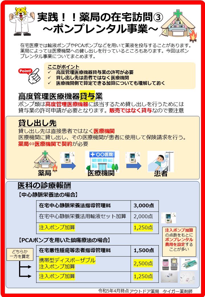 PharmacistTiger's tweet photo. 最近の在宅医とのやり取り②

🧑‍⚕️「ミダゾラムはクリニックで手配します。ポンプお願いします。」
🐯「ミダゾラムだけではポンプ注入加算は算定できませんがいいですか？」
🧑‍⚕️「そうなんですか？」
🐯「麻薬注射や抗がん剤、高カロリー輸液がないと算定出来ません。」
🧑‍⚕️「じゃあ麻薬も出しますね。」
　　　　　　　　　　　　　　　　
ポイント☝️
✅ポンプレンタルを行う薬局はクリニックで算定できる診療報酬についても知っておく
✅注入ポンプ加算はミダゾラムだけでは算定できない