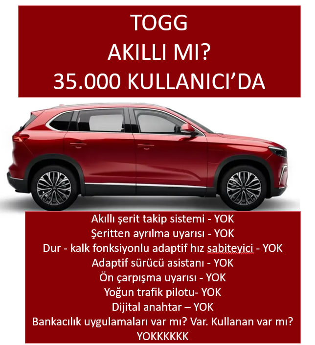 <a href="/Ate1Altay/">Altay Samet Ateş</a> <a href="/Fuat_Tosyal/">Fuat Tosyalı</a> <a href="/Togg2022/">Togg</a> <a href="/toggcare/">ToggCare</a> <a href="/mguercankarakas/">Mehmet Gürcan Karakaş</a> <a href="/varank/">Mustafa Varank</a>