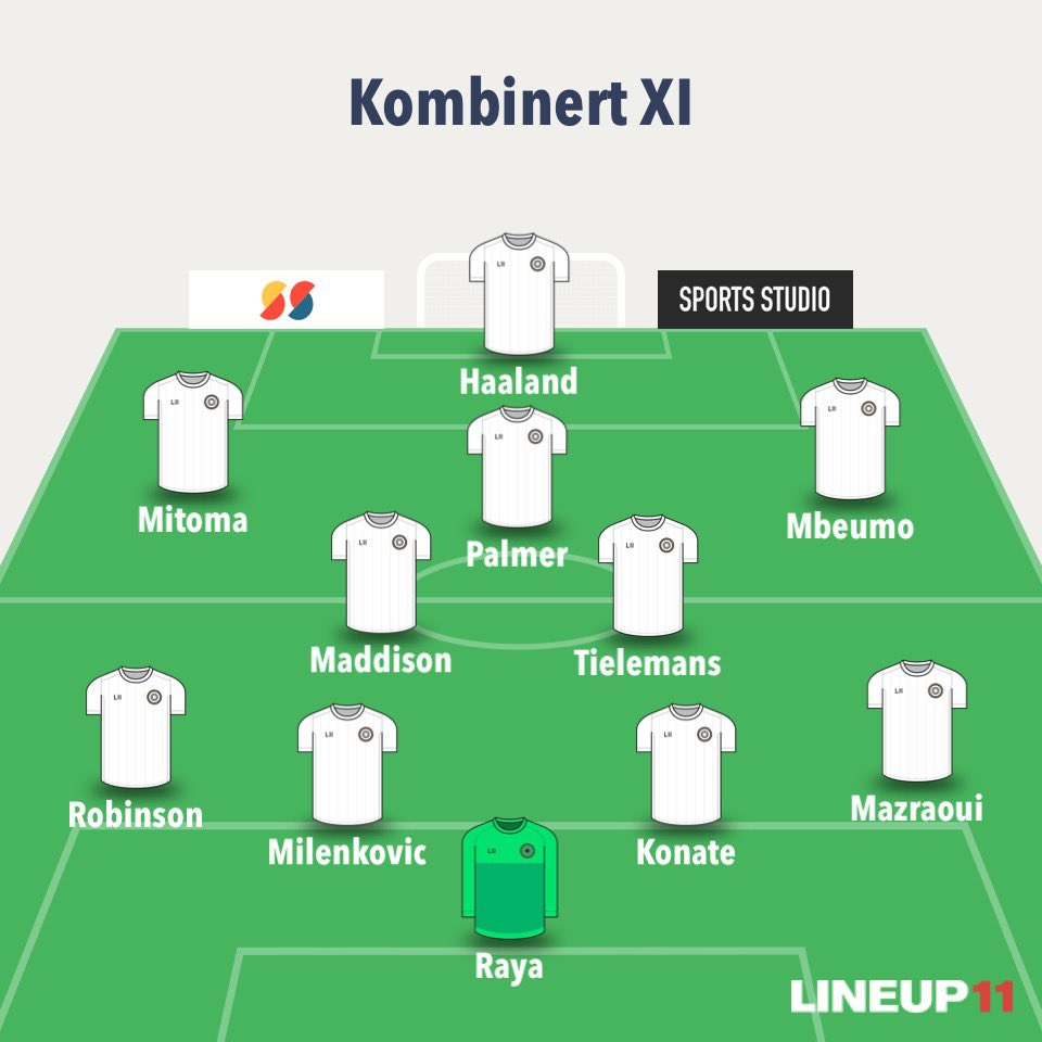 Sondre Golden Midtgarden tweet media