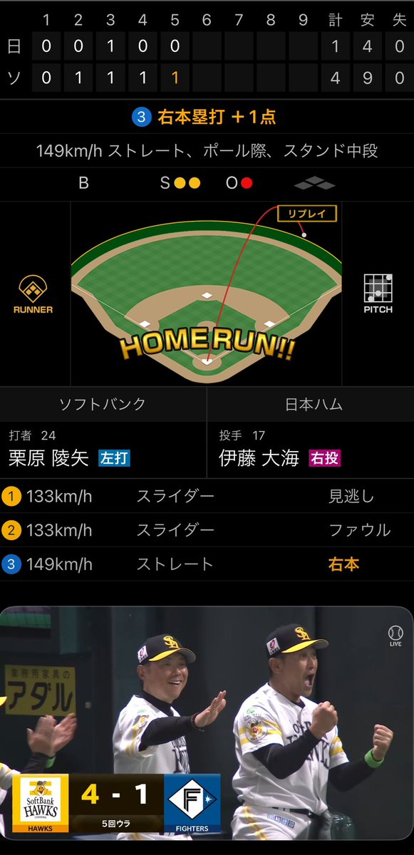yu_hawks4621's tweet photo. このチーム���いね https://t.co/4j0wOFtNip