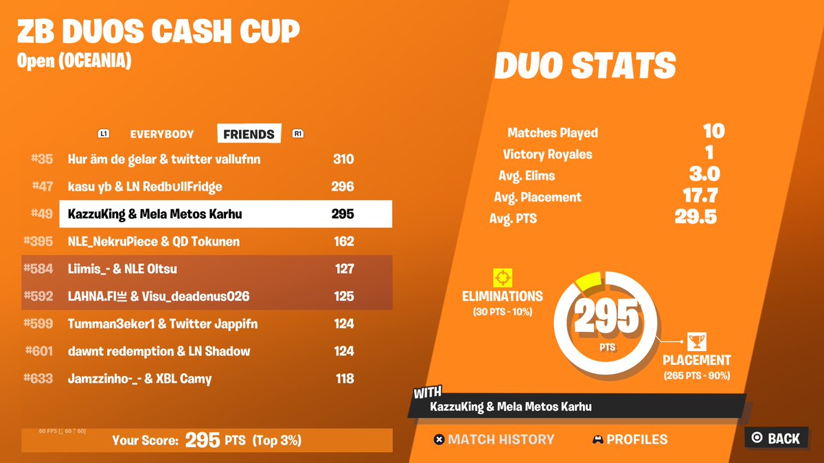 Qualed oce zb duo cc w/@karhu49