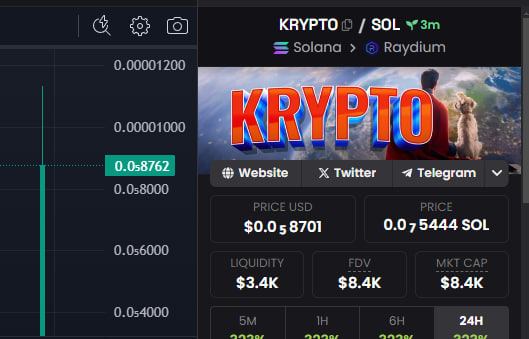 KryptoOnSol_X's tweet photo. MC 8k
Ready sol trending 

Ca: 3coEWPcjVMzyBeknWpFGWDbsqy2s3GvgNkfj2FEvp7Dd
Chart: https://t.co/2UVQWGG1UA https://t.co/K7FHTN5uTZ