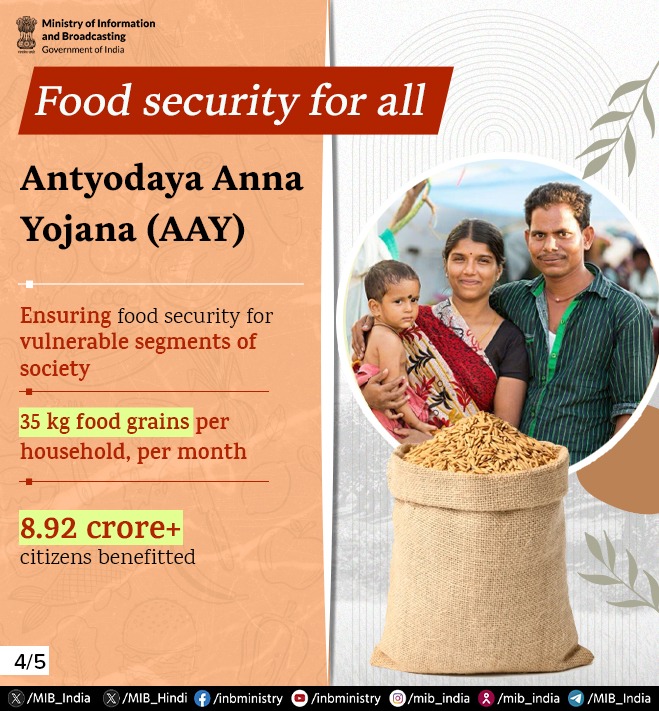 MIB_India's tweet photo. To ensure food security for every citizen, the Government runs multiple initiatives aimed at making nutritious food available and affordable for all. On this #WorldFoodDay, let's celebrate the efforts towards a hunger-free nation.
#FoodSecurityToAll #WorldFoodDay2024
@iChiragPaswan
