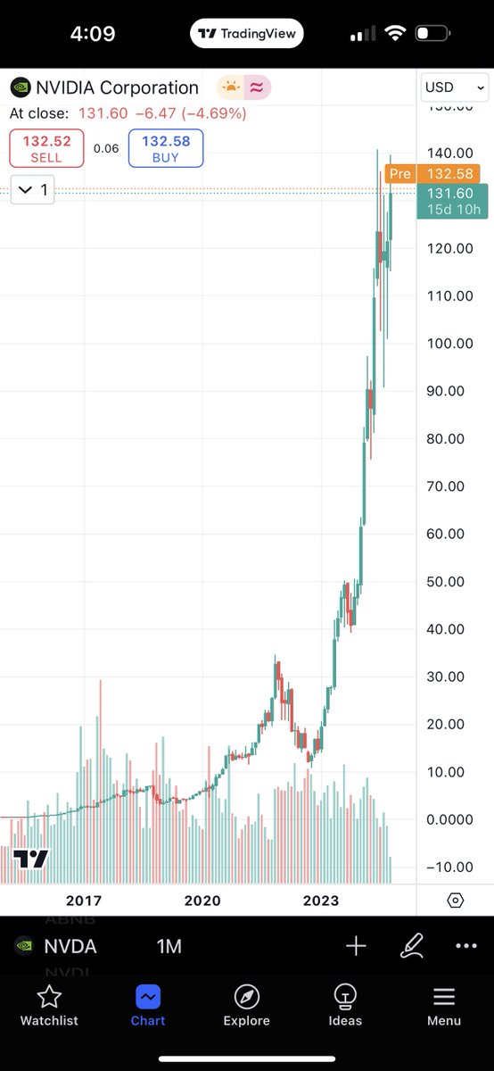 Shrey Maheshwary tweet media