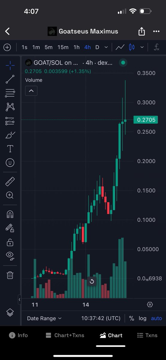 Shrey Maheshwary tweet media