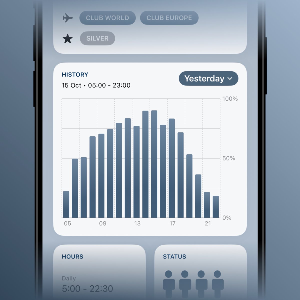 loungebirdapp's tweet photo. Coming soon... 😎 https://t.co/wrGiHxugch