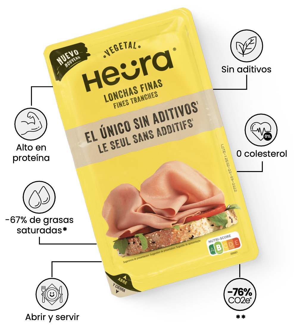Comida Win✅Win✅Win✅
 
Salud💛Planeta🌍Animales🐖 
📒 Ebook GRATIS con 11 recetas completas aquí: shorturl.at/Nnxw2