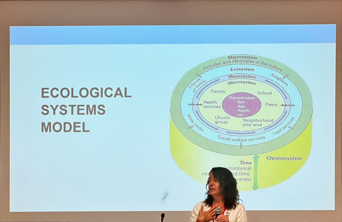 Daniel Toro-Pérez (@psicopedpal) on Twitter photo Ecological framework as a tool to explore, understand and address the needs in pediatric palliative care
Thank you Michelle R Brown !
#maruzza2024
#bronfenbrenner
<a href="/justinnbaker/">Justin Baker</a> <a href="/MaruzzaCongress/">Maruzza Foundation</a>
<a href="/PauMiquelDiego/">Pau Miquel</a> <a href="/HdezBalma/">Balma Hdez</a> <a href="/palliakid/">PALLIAKID</a> <a href="/sergipedpal/">Sergi Navarro</a> <a href="/AnnaHabimana/">Anna Habimana</a> Ecological framework as a tool to explore, understand and address the needs in pediatric palliative care
Thank you Michelle R Brown !
#maruzza2024
#bronfenbrenner
<a href="/justinnbaker/">Justin Baker</a> <a href="/MaruzzaCongress/">Maruzza Foundation</a>
<a href="/PauMiquelDiego/">Pau Miquel</a> <a href="/HdezBalma/">Balma Hdez</a> <a href="/palliakid/">PALLIAKID</a> <a href="/sergipedpal/">Sergi Navarro</a> <a href="/AnnaHabimana/">Anna Habimana</a>
