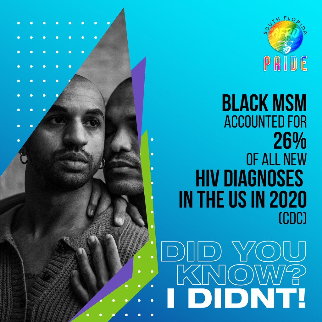 DID YOU KNOW? 🤔 I DIDN'T! 😱

Black MSM accounted for 26% of all new HIV Diagnoses in the US in 2020 (CDC)

#HIVAwareness #BlackMSM #HealthFacts #DidYouKnow #CDCStats #HIVPrevention #PublicHealth #BreakTheStigma #StayInformed #KnowledgeIsPower