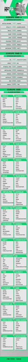 CS_PerfectWorld tweet media
