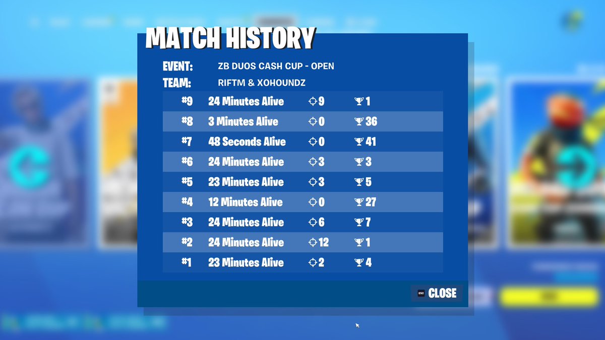 Qualified cashy, Olympus in finals. <a href="/riftcousin/">rift</a>