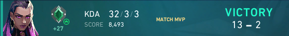 So this is what it takes to get +27 for me